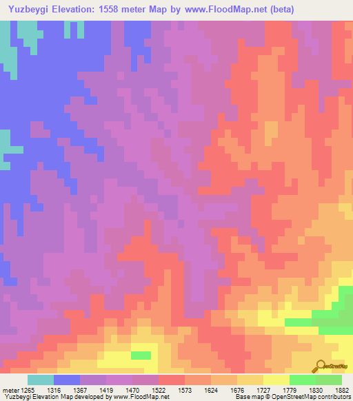 Yuzbeygi,Afghanistan Elevation Map