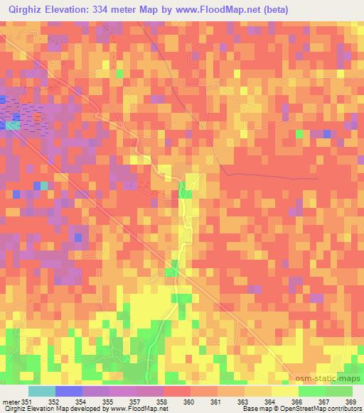 Qirghiz,Afghanistan Elevation Map