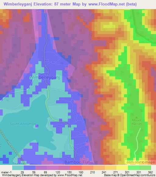 Wimberleyganj,India Elevation Map