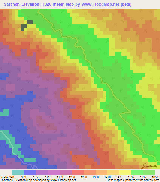 Sarahan,India Elevation Map