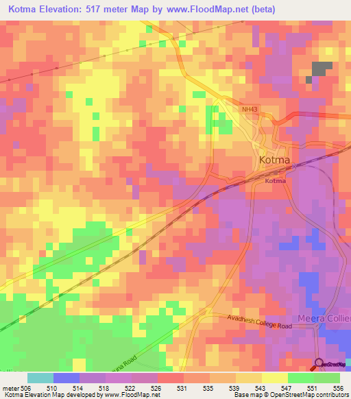 Kotma,India Elevation Map