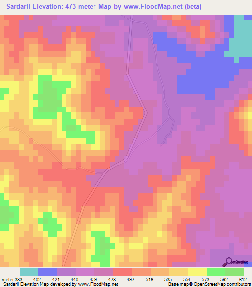 Sardarli,Azerbaijan Elevation Map