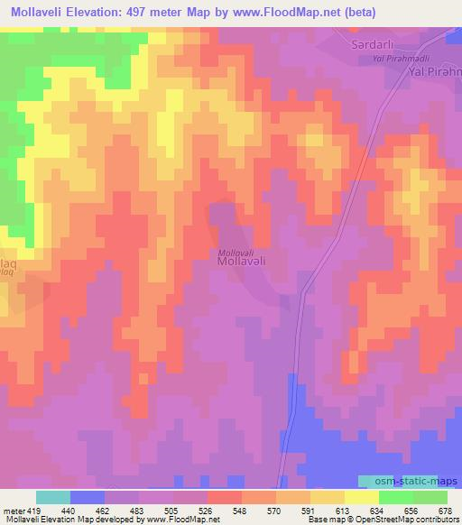 Mollaveli,Azerbaijan Elevation Map