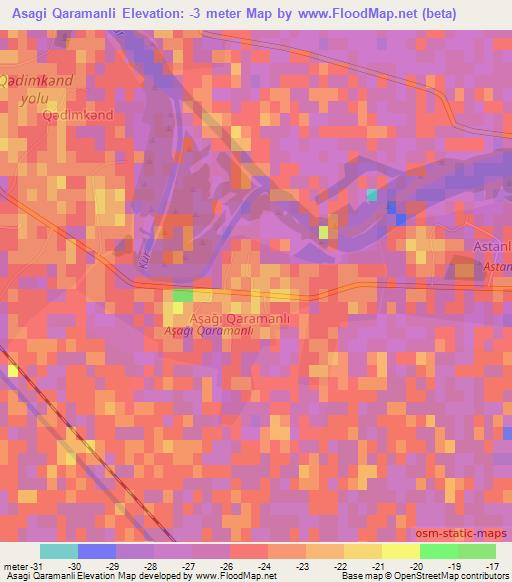 Asagi Qaramanli,Azerbaijan Elevation Map