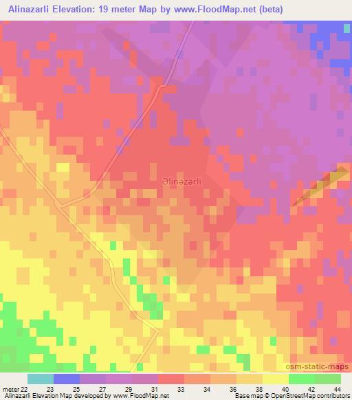Alinazarli,Azerbaijan Elevation Map