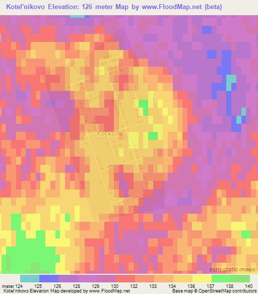Kotel'nikovo,Kazakhstan Elevation Map