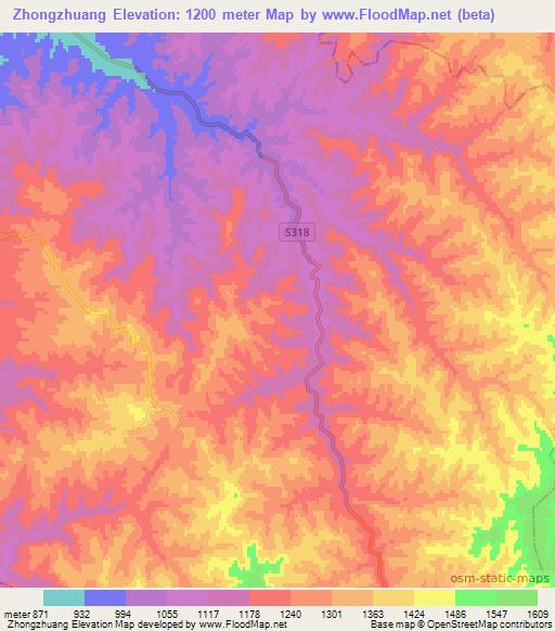 Zhongzhuang,China Elevation Map