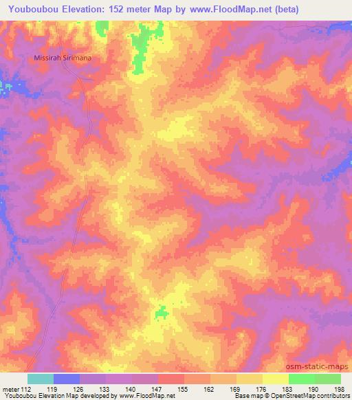 Youboubou,Senegal Elevation Map