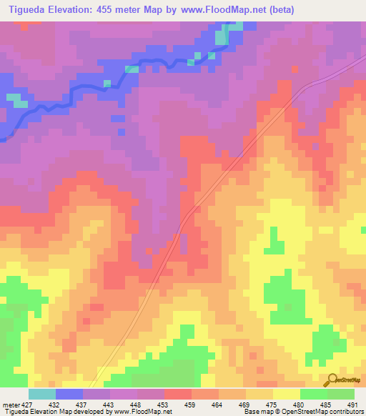 Tigueda,Central African Republic Elevation Map