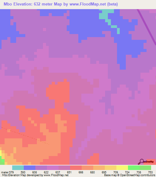 Mbo,Central African Republic Elevation Map