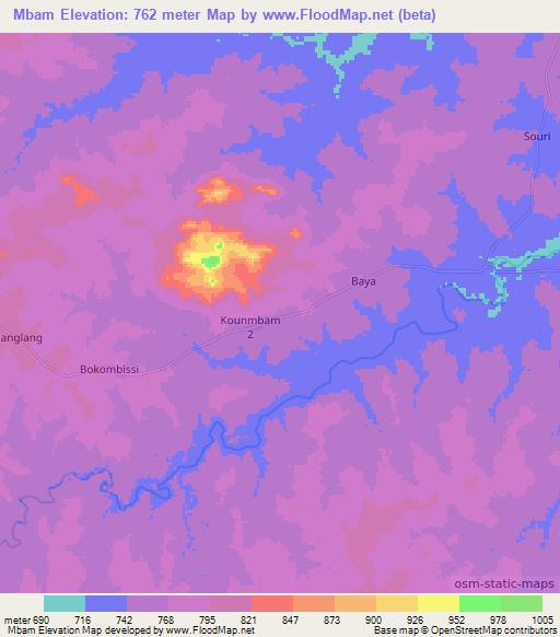 Mbam,Central African Republic Elevation Map