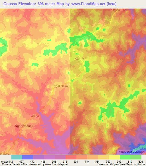 Goussa,Central African Republic Elevation Map