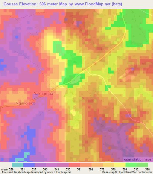 Goussa,Central African Republic Elevation Map