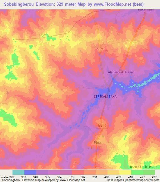 Sobabingberou,Benin Elevation Map