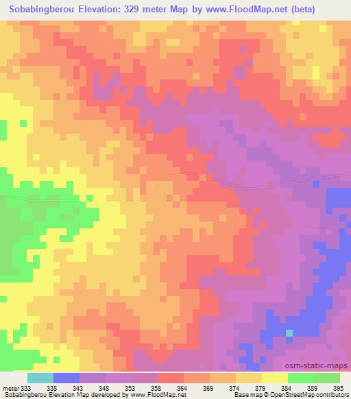 Sobabingberou,Benin Elevation Map