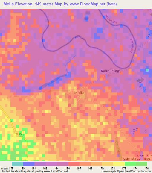 Molla,Benin Elevation Map