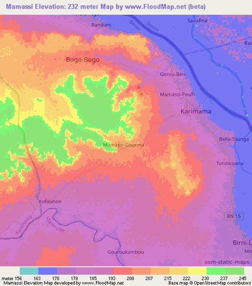 Mamassi,Benin Elevation Map