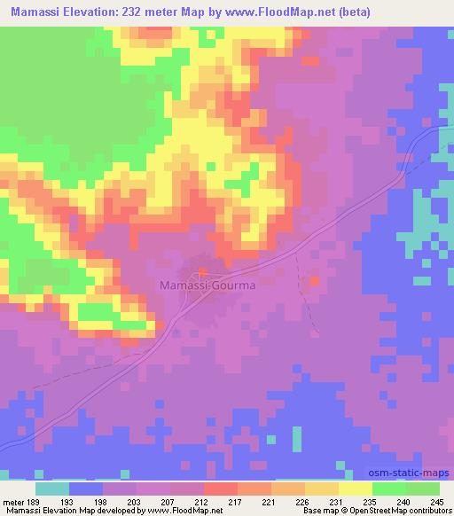 Mamassi,Benin Elevation Map