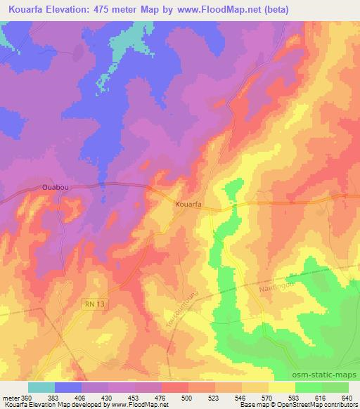 Kouarfa,Benin Elevation Map
