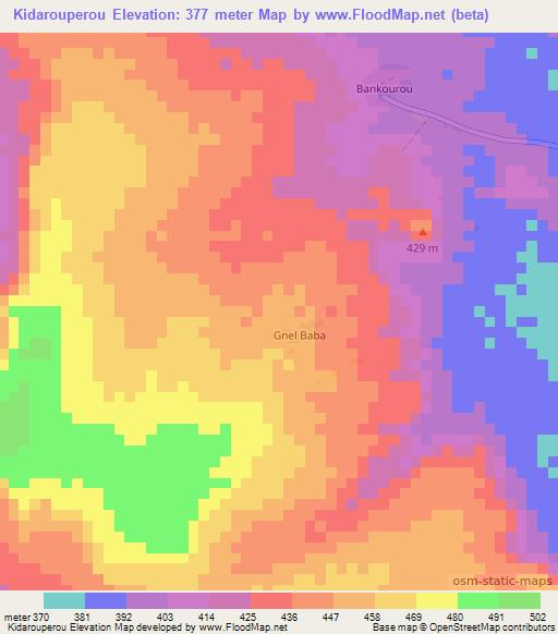 Kidarouperou,Benin Elevation Map