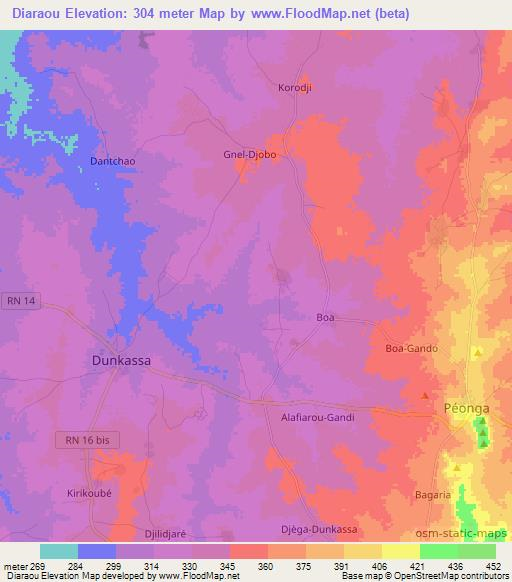 Diaraou,Benin Elevation Map