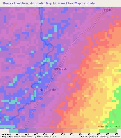 Binges,Central African Republic Elevation Map