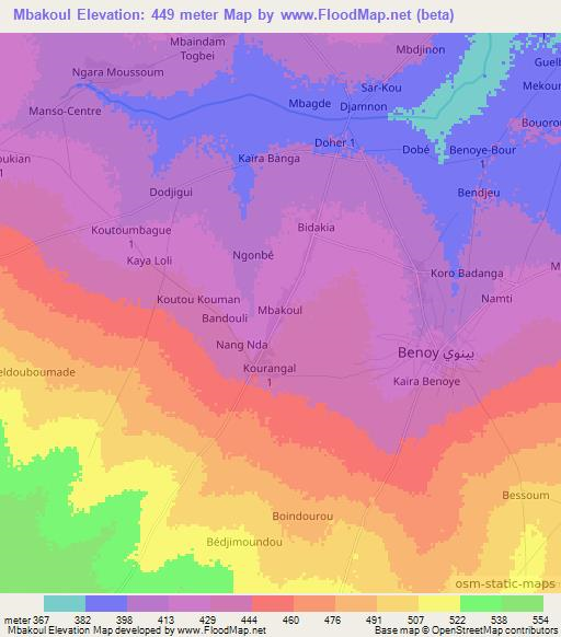 Mbakoul,Chad Elevation Map