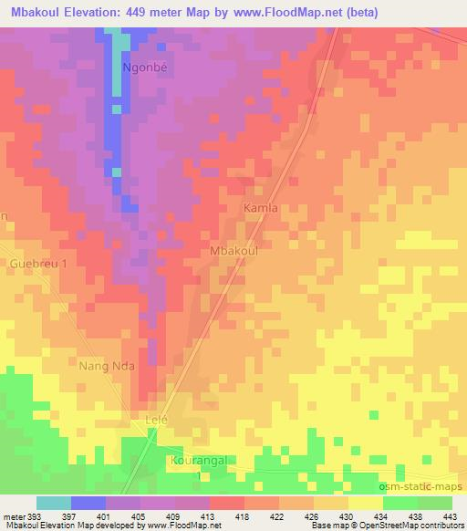 Mbakoul,Chad Elevation Map