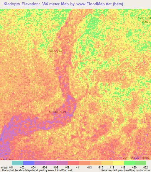 Kiadopto,Chad Elevation Map