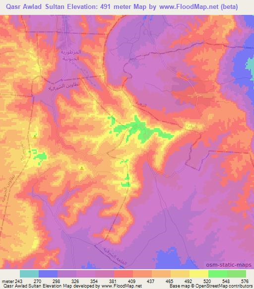 Qasr Awlad Sultan,Tunisia Elevation Map