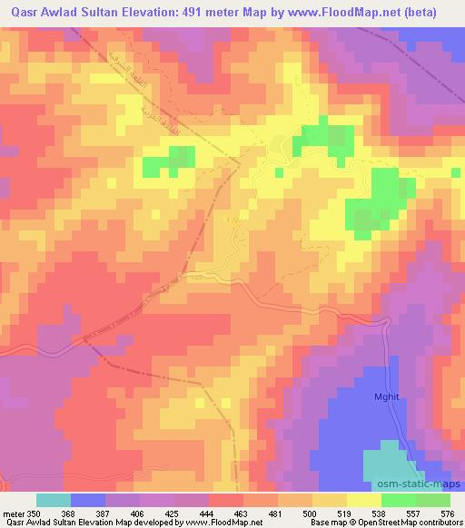 Qasr Awlad Sultan,Tunisia Elevation Map