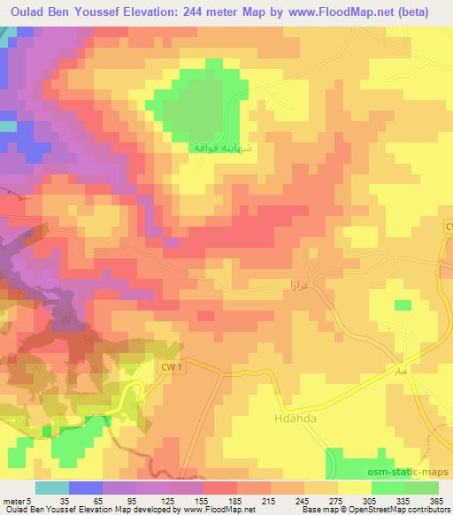 Oulad Ben Youssef,Algeria Elevation Map