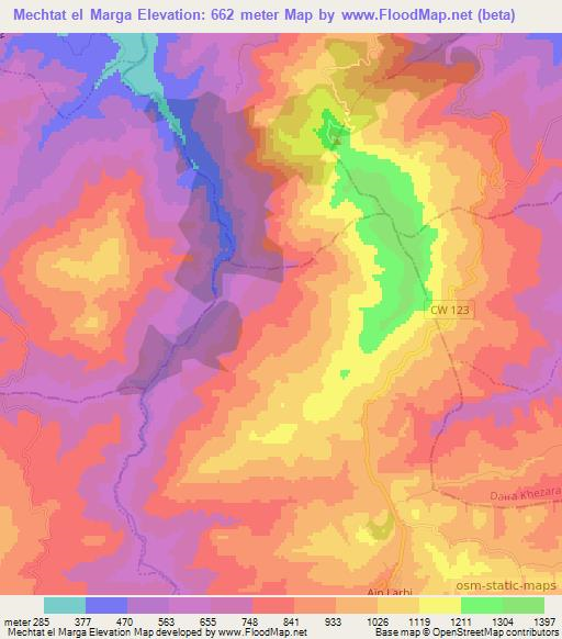 Mechtat el Marga,Algeria Elevation Map