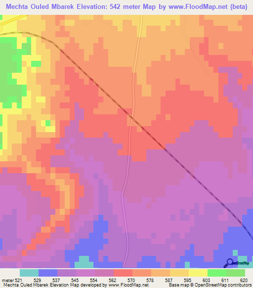 Mechta Ouled Mbarek,Algeria Elevation Map