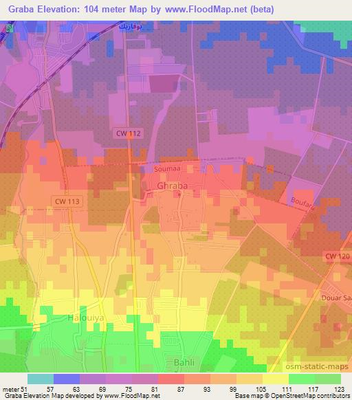 Graba,Algeria Elevation Map