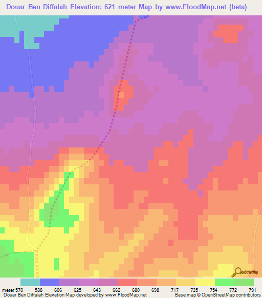 Douar Ben Diffalah,Tunisia Elevation Map