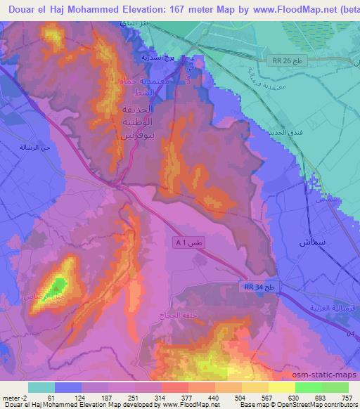 Douar el Haj Mohammed,Tunisia Elevation Map