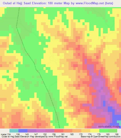 Oulad el Hajj Saad,Tunisia Elevation Map