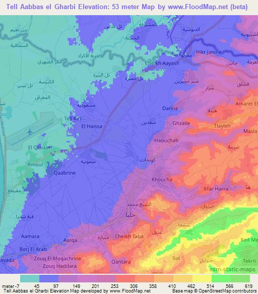 Tell Aabbas el Gharbi,Lebanon Elevation Map