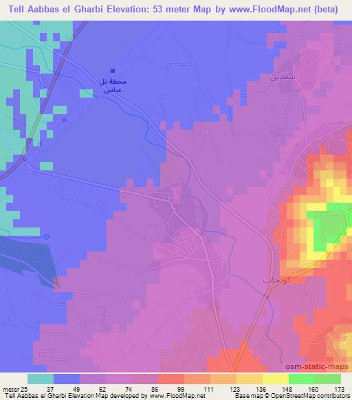 Tell Aabbas el Gharbi,Lebanon Elevation Map