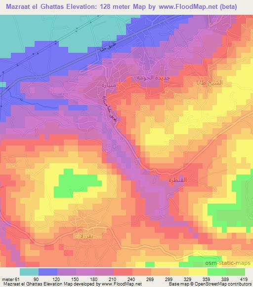 Mazraat el Ghattas,Lebanon Elevation Map