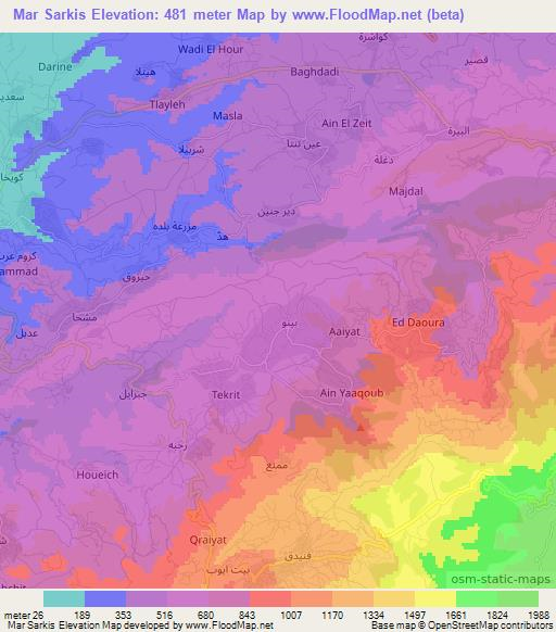Mar Sarkis,Lebanon Elevation Map