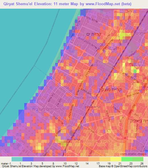 Qiryat Shemu'el,Israel Elevation Map