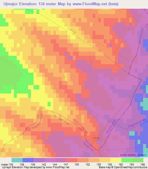 Ujmajor,Hungary Elevation Map