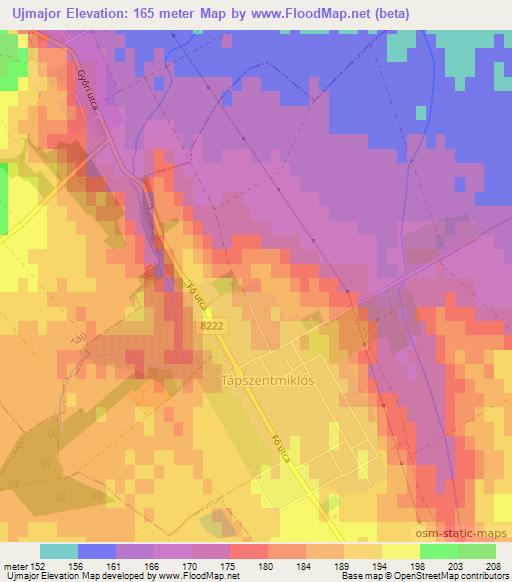Ujmajor,Hungary Elevation Map