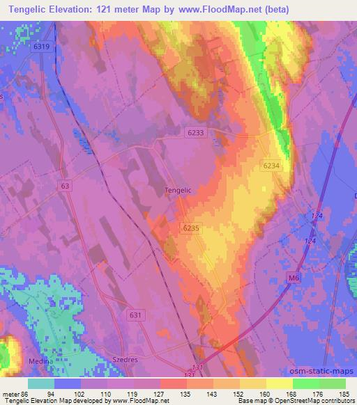 Tengelic,Hungary Elevation Map