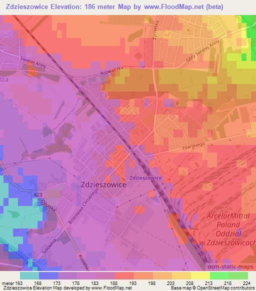 Zdzieszowice,Poland Elevation Map