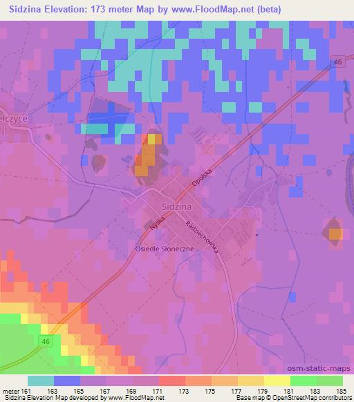 Sidzina,Poland Elevation Map