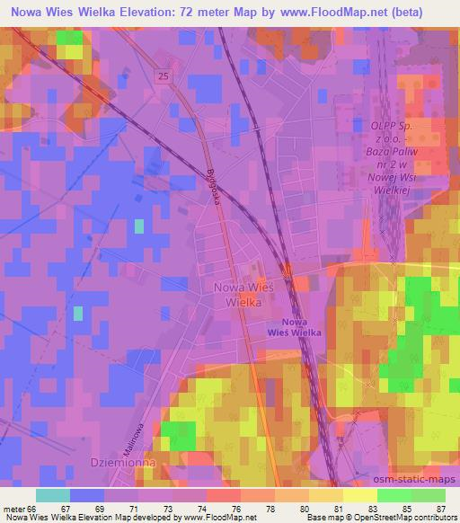 Nowa Wies Wielka,Poland Elevation Map