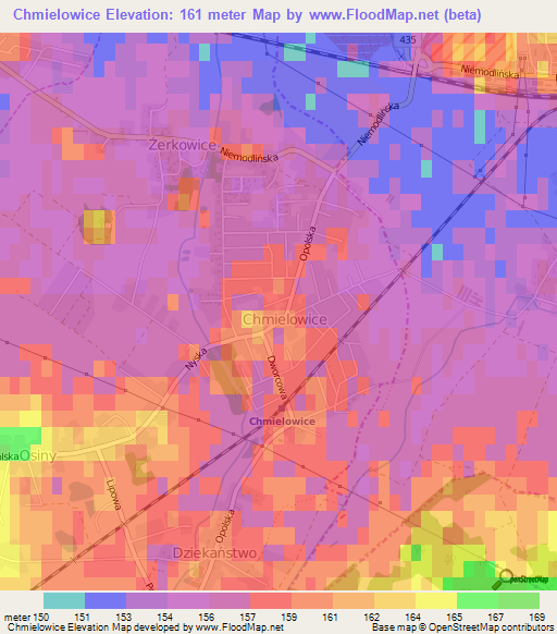 Chmielowice,Poland Elevation Map